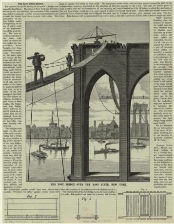 جسر جسر بروكلين